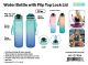WATER BOTTLE W/FLIP TOP LOCKLID - 32 OZ. - MULTICOLOR OMBRE